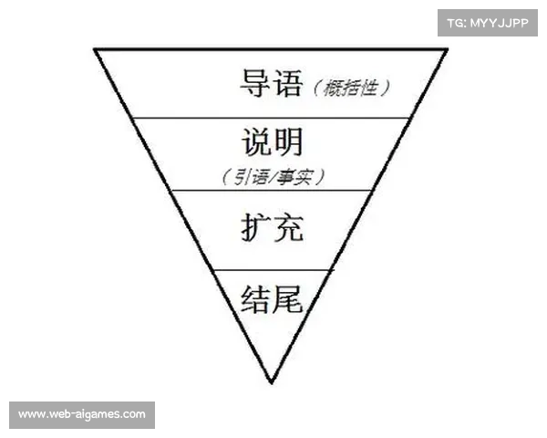 体育新闻报道格式演变：“倒金字塔”“新华体”“华尔街日报体”各具特色